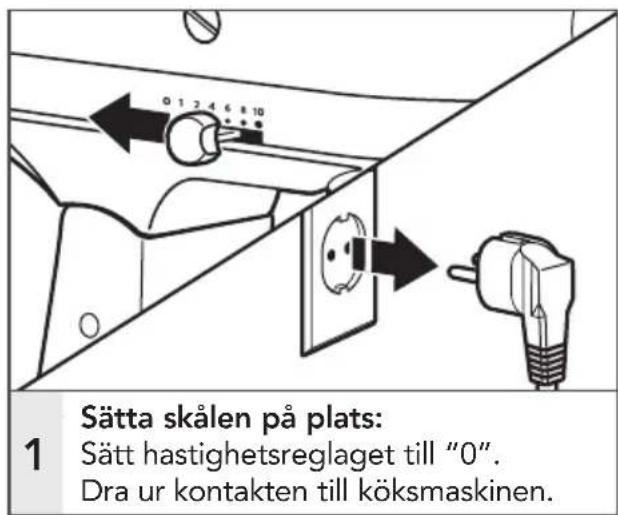 Sätta skålen på plats: 1 Sätt hastighetsreglaget till "0". Dra ur kontakten till köksmaskinen.