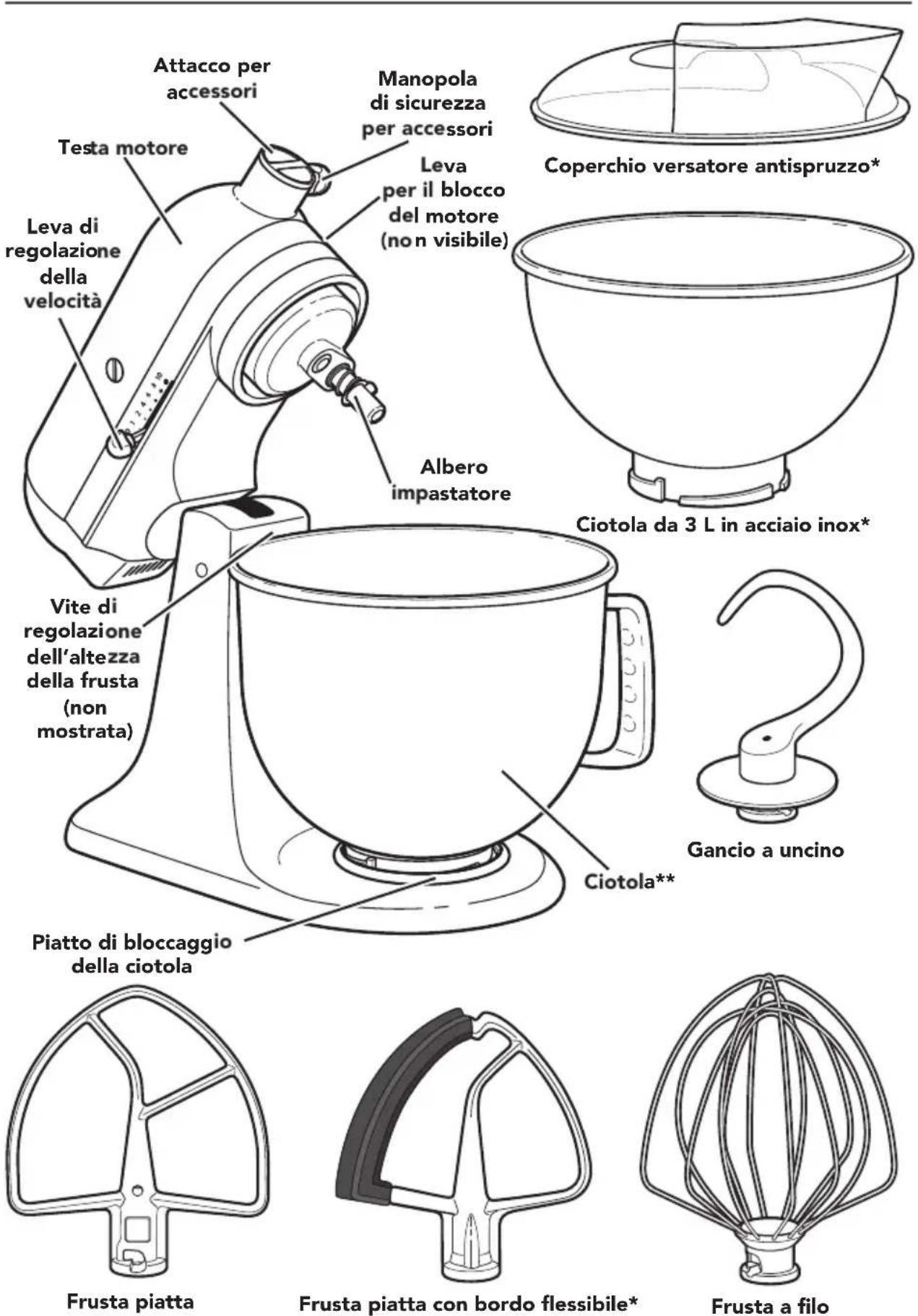 KITCHENAID K45SSWH - COMPONENTI E FUNZIONI - 1