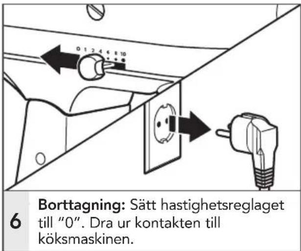6 Borttagning: Sätt hastighetsreglaget till "0". Dra ur kontakten till köksmaskinen.