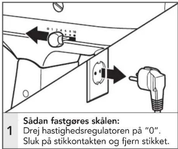 Sådan fastgøres skålen: 1 Drej hastighedsregulatoren på "0". Sluk på stikkontakten og fjern stikket.