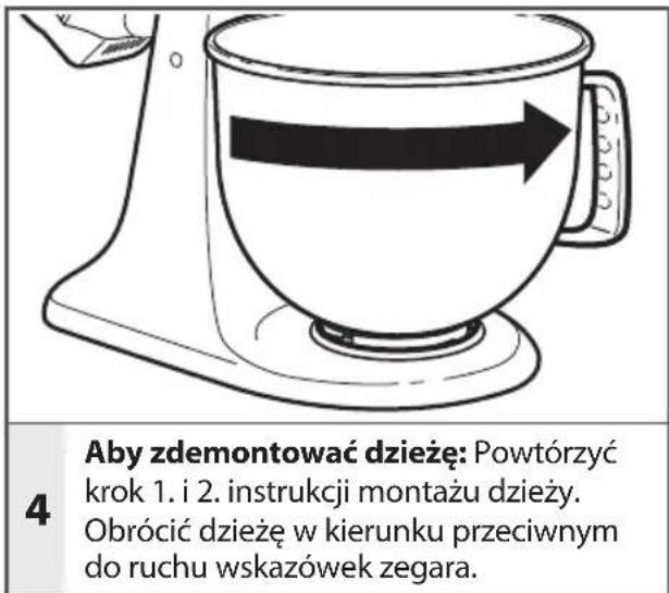 Aby zdemontować dzieże: Powtórzyć krok 1. i 2. instrukcji montażu dzieży. Obrócić dzieżę w kierunku przeciwnym do ruchu wskazówek zegara.