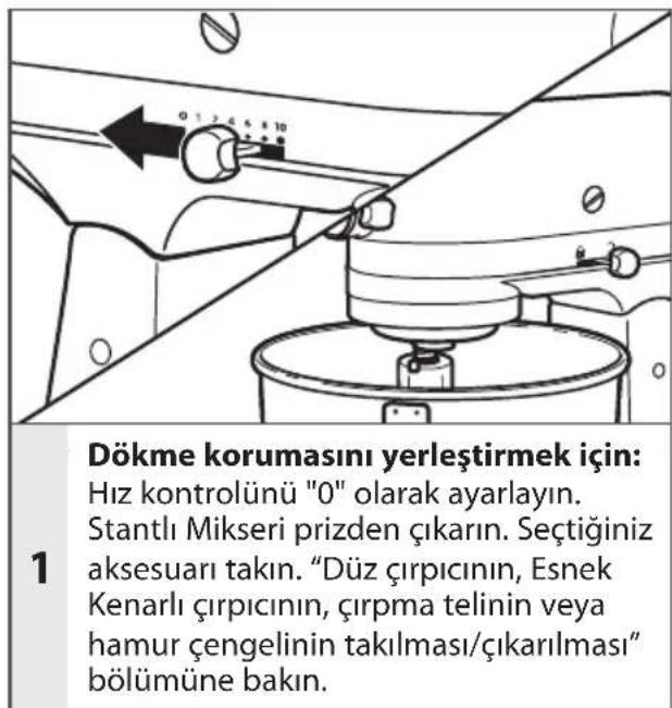 Dökme korumasını yerleştirmek için: Hız kontrolünü "0" olarak ayarlayın. Stantlı Mikseri prizden çıkarın. Seçtiğiniz aksesuari takın. "Düz çırpıcının, Esnek Kenarlı çırpıcının, çırpma telinin veya hamur çengelinin takılması/çıkarılması" bölümüne bakın.