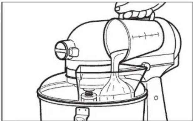 KITCHENAID K45SSWH - ANVÄNDNING AV DIN KÖKSMASKIN - 4