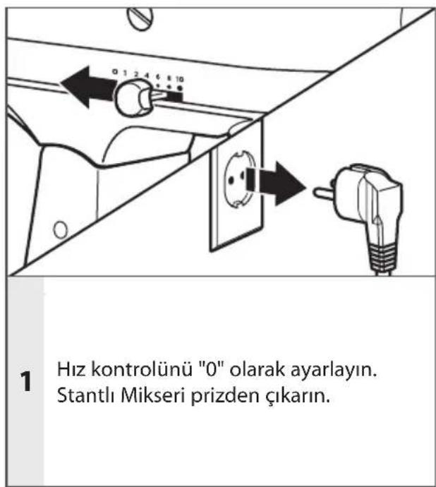 1 Hız kontrolünü "0" olarak ayarlayın. Stantlı Mikseri prizden çıkarın.