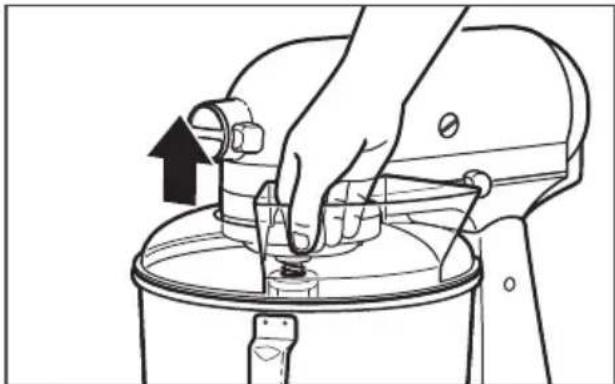 KITCHENAID K45SSWH - ΧΡΗΣΗ ΤΟΥ ΜΙΞΕΡ ΜΕ ΒΑΣΗ - 2