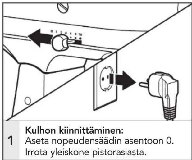 Kulhon kiinnittäminen: 1 Aseta nopeudensäädin asentoon 0. Irrota yleiskone pistorasiasta.