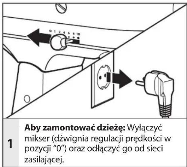 Aby zamontować dzieże: Wyłączyć mikser (dźwignia regulacji prędkości w pozycji "0") oraz odłączyć go od sieci zasilającej.