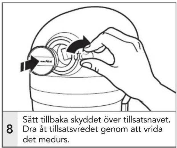 Sätt tillbaka skyddet över tillsatsnavet. Dra åt tillsatsvredet genom att vrida det medurs.