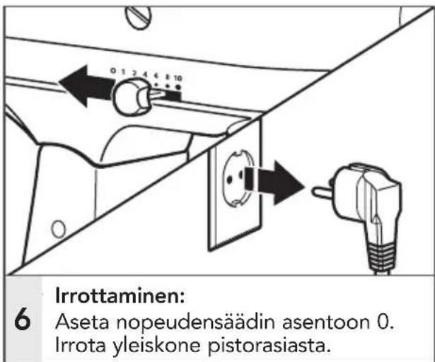 Irrottaminen: 6 Aseta nopeudensäädin asentoon 0. Irrota yleiskone pistorasiasta.