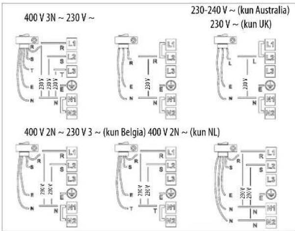 400 V 3N ~ 230 V ~ 230-240 V ~ (kun Australia) 230 V ~ (kun UK) 400 V 2N ~ 230 V 3 ~ (kun Belgia) 400 V 2N ~ (kun NL)