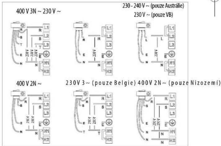 400 V 3N ~ 230 V ~ 230 - 240 V ~ (pouze Australie) 230 V ~ (pouze VB) 400 V 2N ~ 230V 3 ~ (pouze Belgie) 400V 2N ~ (pouze Nizozemí)