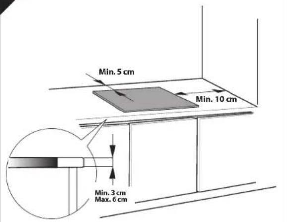 Min. 5 cm Min. 10 cm Min. 3 cm Max. 6 cm