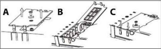 Three technical diagrams labeled A, B, and C showing mechanical components with no visible text or symbols.