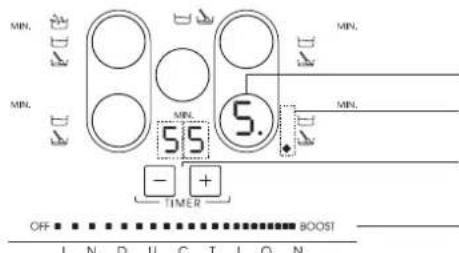 BAUKNECHT ETPI 8950 IN - Tænding og regulering af kogezone - 1
