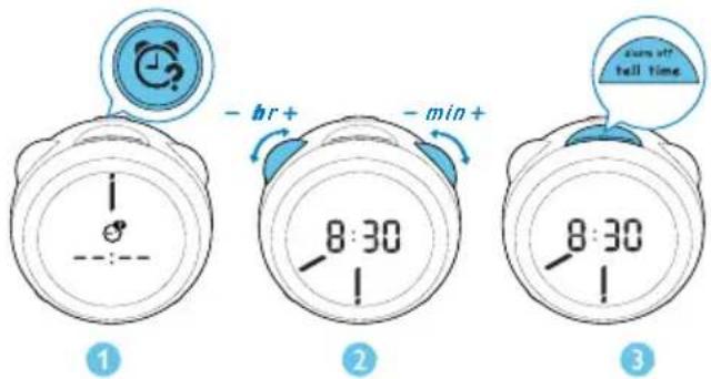 1 - hr + - min + 2 3 8:30 8:30