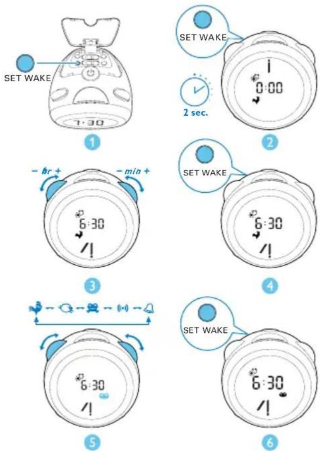 SET WAKE 1 2 sec. - hr + - min + 3 4 5 6:30 / 6:30 / 6:30 / SET WAKE 6:30 / 6:30