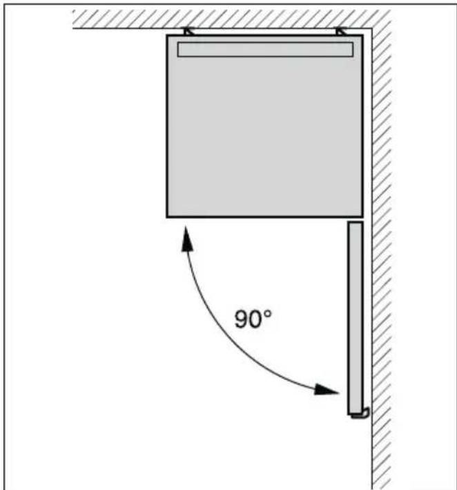 90°