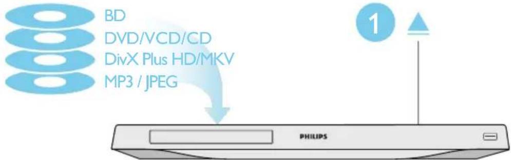 BD DVD/VCD/CD DivX Plus HD/MKV MP3 / JPEG PHILIPS 1