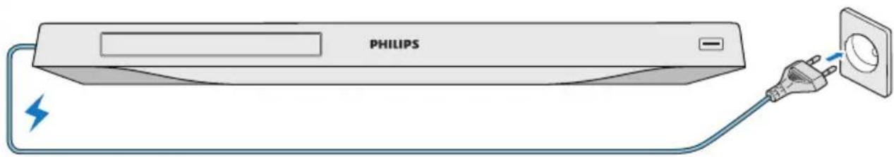 Illustration of a Philips air conditioner unit connected to a plug, showing electrical connections (no text or symbols on the device itself)