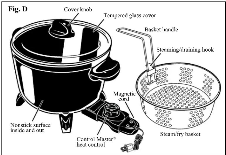 Fig. D Cover knob Tempered glass cover Basket handle Steaming/draining hook Magnetic cord Nonstick surface inside and out Control Master® heat control Steam/fry basket