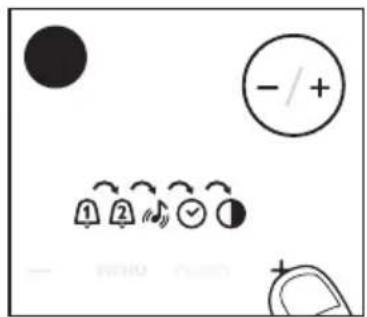 - / + 1 2 3 4 5 - - +