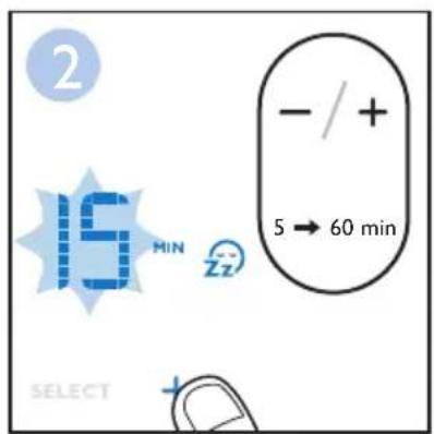 2 16 MIN Zz - / + 5 → 60 min SELECT +