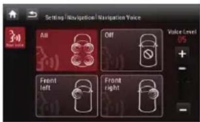Setting Navigation Navigation Voice All Off Voice Level 05 + - Front left Front right
