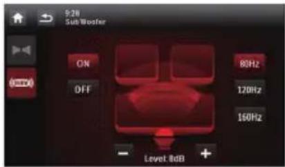 5.28 Sub Wosfer ON OFF 80Hz 120Hz 160Hz Level 8dB