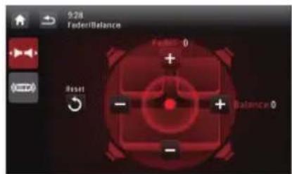 9.28 FasterBalance Reset + - + Balance 0