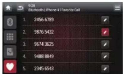 1. 2456 6789 2. 9876 5432 3. 9674 3625 4. 9488 8849 5. 2345 6543