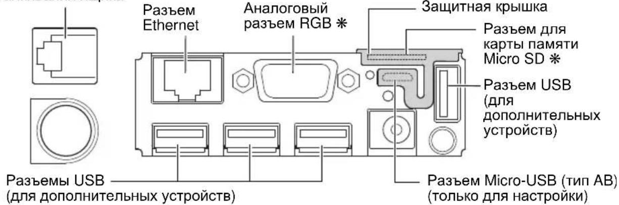 Разъем Ethernet Аналоговый разъем RGB * Защитная крышка Разъем для карты памяти Micro SD * Разъем USB (для дополнительных устройств) Разъемы USB (для дополнительных устройств) Разъем Micro-USB (тип AB) (только для настройки)