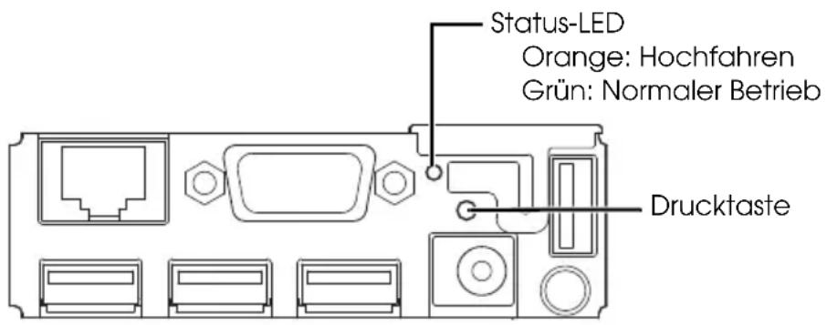 Status-LED Orange: Hochfahren Grün: Normaler Betrieb Drucktaste