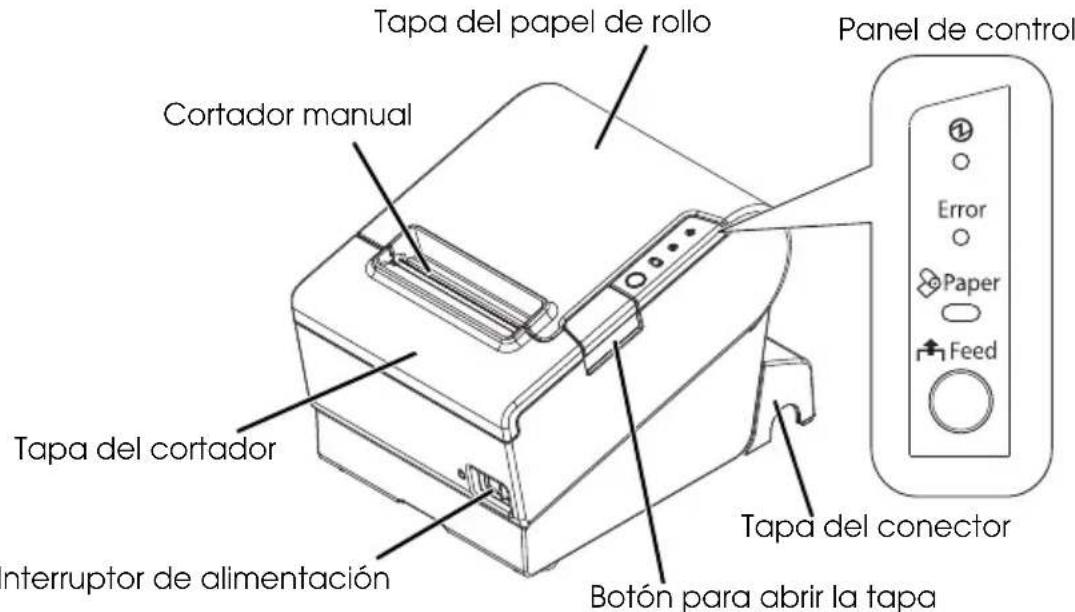 Tapa del papel de rollo Cortador manual Panel de control Error Paper Feed Tapa del cortador Tapa del conector Interruptor de alimentación Botón para abrir la tapa