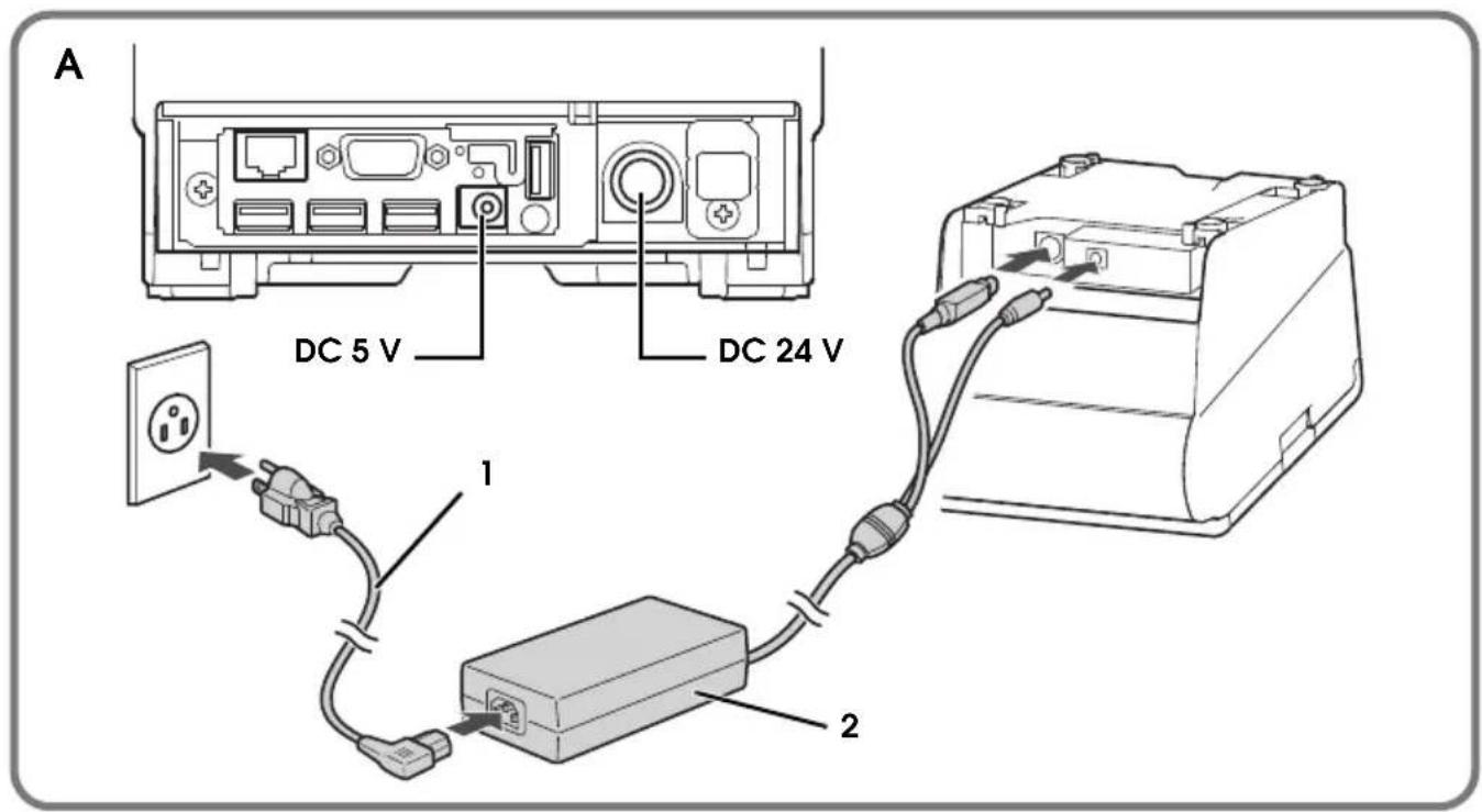 A DC 5 V DC 24 V 1 2