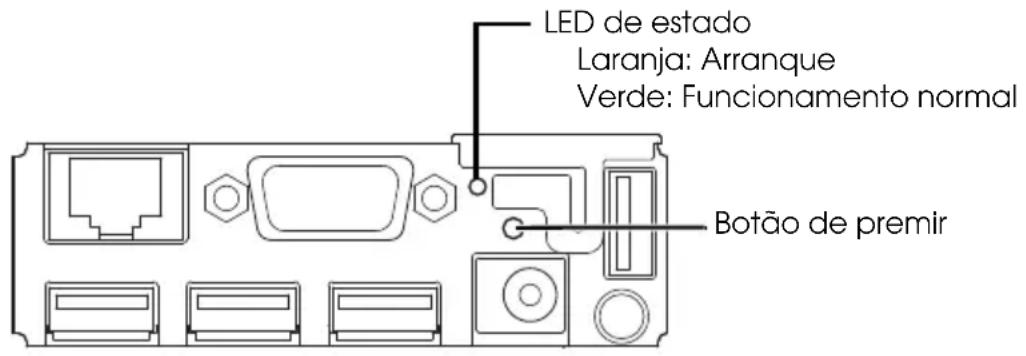 LED de estado Laranja: Arranque Verde: Funcionamento normal Botão de premir