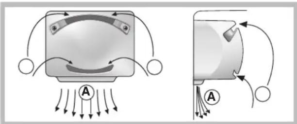 Hotpoint Ariston BS 3022 V - PURE WIND* - 1
