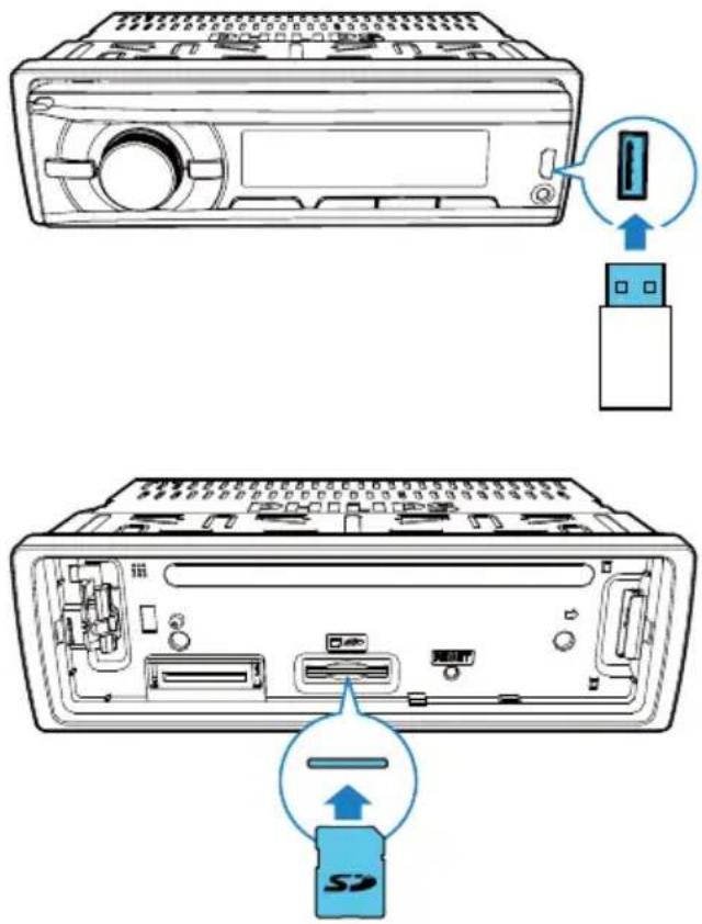 Diagram showing internal components of a computer drive with labeled ports and arrows indicating connection to the device.