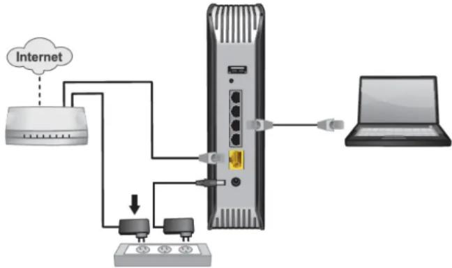 TRENDNET TEW-812DRU - Hardware Installation - 2