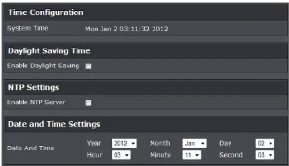 Time Configuration System Time Mon Jan 2 03:11:32 2012 Daylight Saving Time Enable Daylight Saving ■ NTP Settings Enable NTP Server ■ Date and Time Settings Date And Time Year 2012 Month Jan Day 02 Hour 03 Minute 11 Second 03