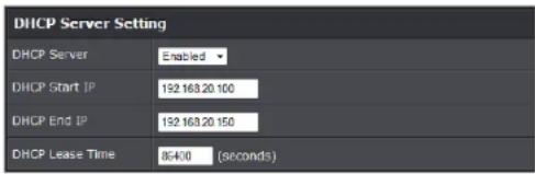 DHCP Server Setting DHCP Server Enabled DHCP Start IP 192 168.20 100 DHCP End IP 192 168.20 150 DHCP Lease Time 05400 (seconds)
