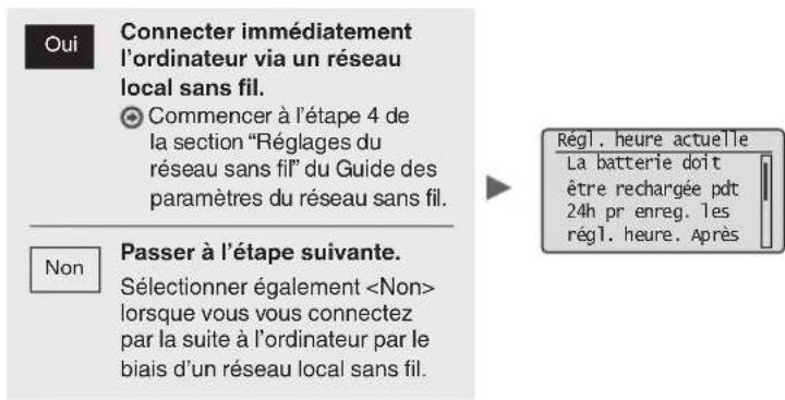 Oui Connector immédiatement l'ordinateur via un réseau local sans fil. ○ Commencer à l'étape 4 de la section "Réglages du réseau sans fil" du Guide des paramètres du réseau sans fil. Non Passer à l'étape suivante. Sélectionner également lorsque vous vous connectez par la suite à l'ordinateur par le…