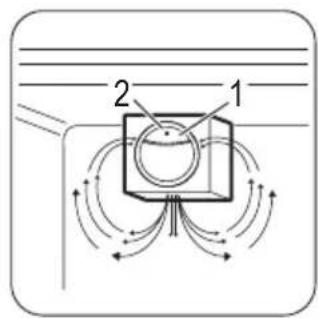 1 2