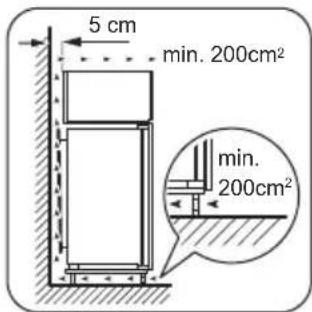 ZANUSSI ZBB29445SA - Requisitos de ventilação - 1
