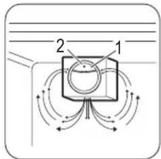 1 2