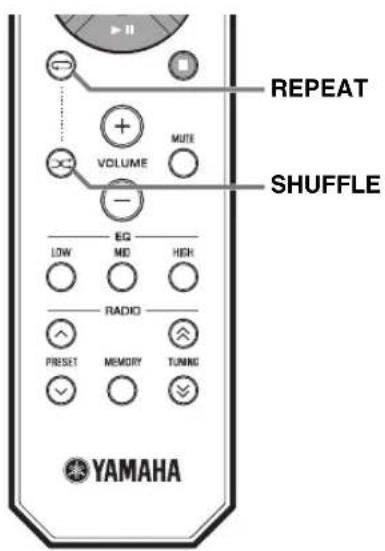 REPEAT VOLUME MUTE SHUFFLE EQ LOW MID HIGH RADIO Preset MEMORY TUNNO YAMAHA