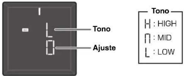Tono Ajuste Tono H : HIGH N : MID L : LOW