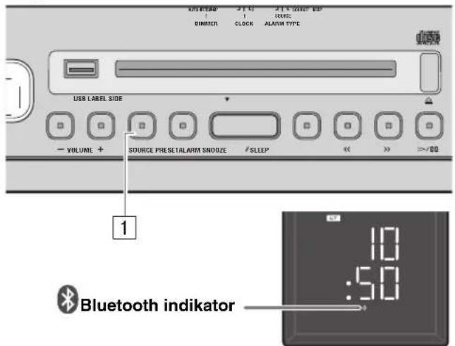 INTUER 1 DINNICK CLOCK ALAM TYPE USB LABEL SIDE VOLUME + SOURCE PRESET ALARM SNOOZE /SLEEP >= 00 10 :50 Bluetooth indikator