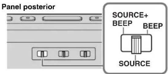 Panel posterior SOURCE+ BEEP BEEP SOURCE