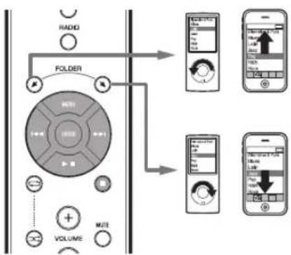 YAMAHA Restio ISX-B820 - Riproduzione con l'iPod - 2