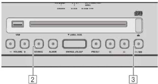 USB + VOLUME + SOURCE ALARM SNDRZE /SLEEP PRESET C#/BO * LABEL SIDE 2 3